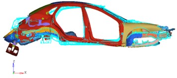 Vibration and Dynamics