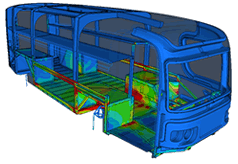 Simulation and Analysis