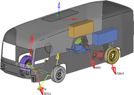 Mechanisms and Motions 1